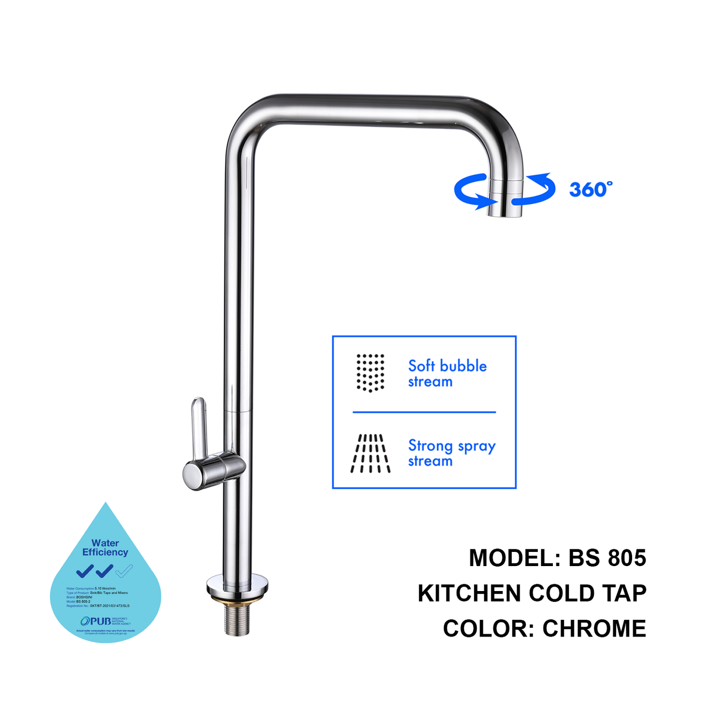 BS 805
