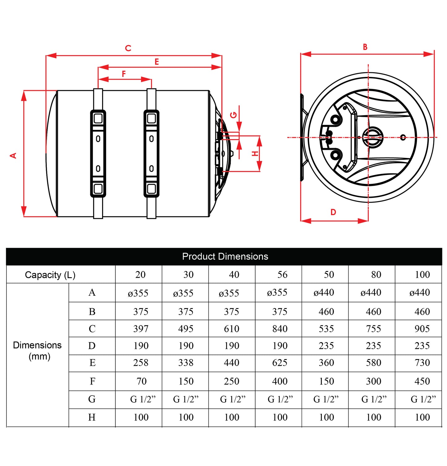 Rubine Space 56L Storage Water Heater SPH 56S SIN 3.0(I)